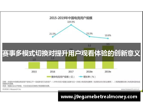 赛事多模式切换对提升用户观看体验的创新意义