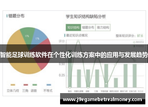 智能足球训练软件在个性化训练方案中的应用与发展趋势