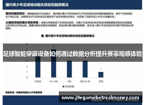 足球智能穿戴设备如何通过数据分析提升赛事观感体验